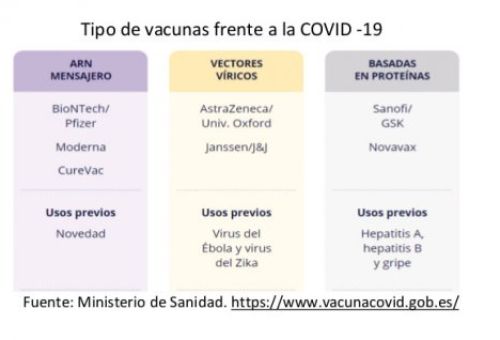 Vacuna covid 19 embarazadas Vacuna covid 19 embarazadas