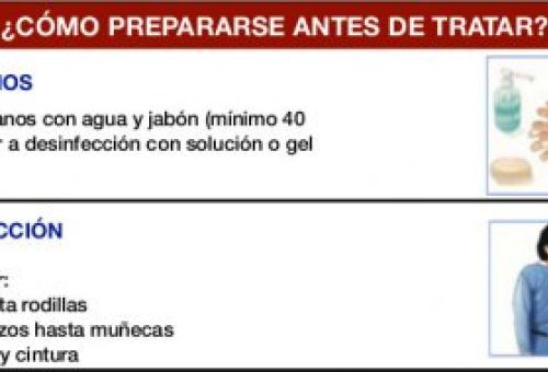 EPIS dentales EPIS dentales